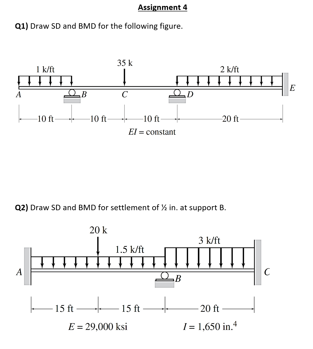 Solved Draw SD And BMD For The Following Figure. Q2) Draw SD | Chegg.com