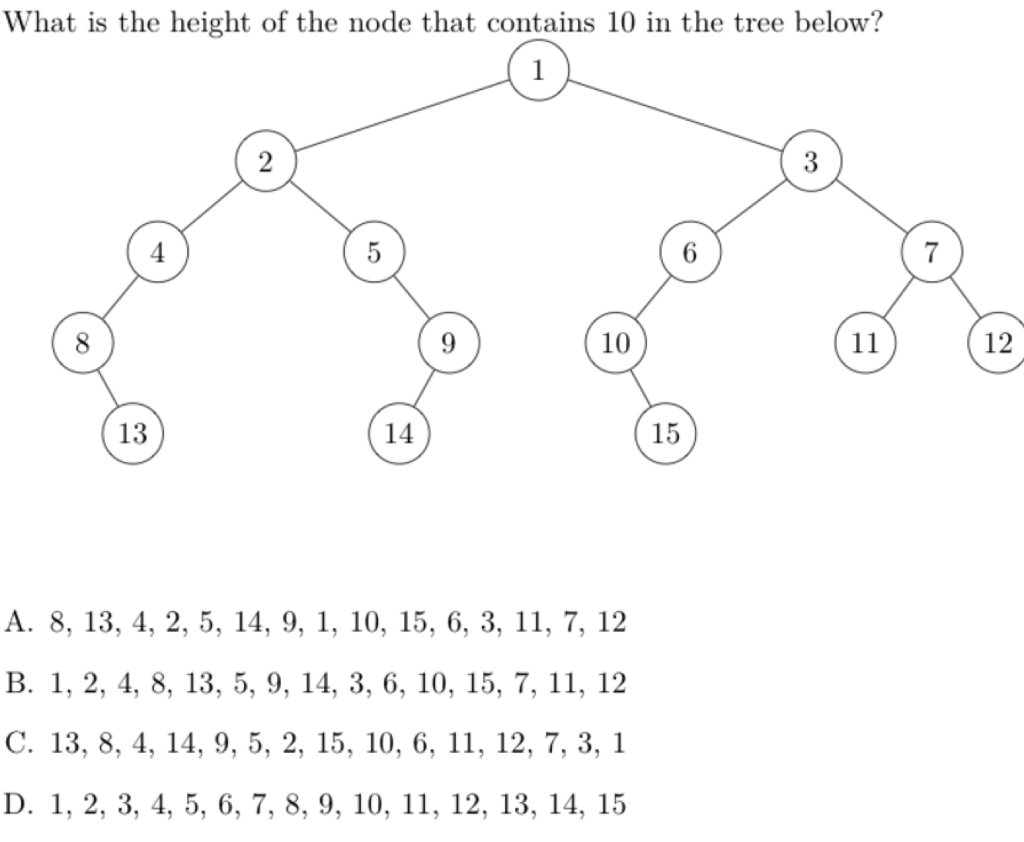 Solved What is the height of the node that contains 10 in | Chegg.com