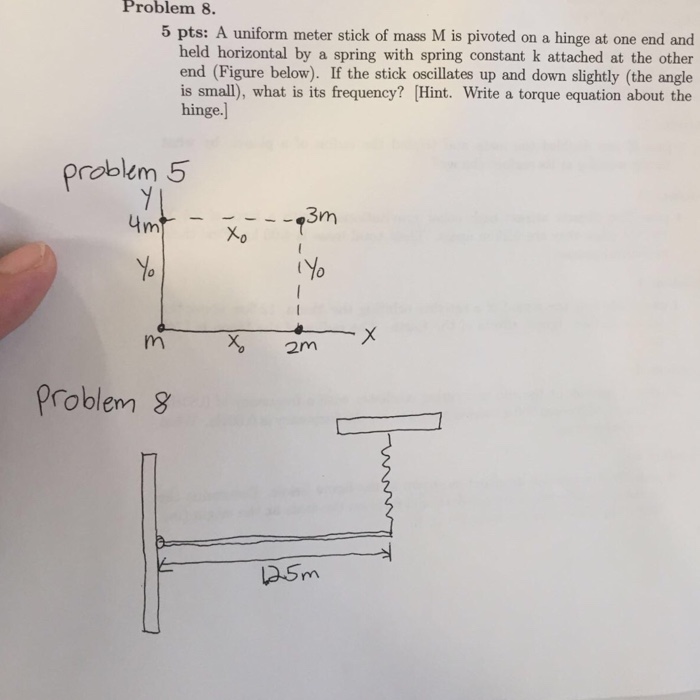 Solved A uniform meter stick of mass M is pivoted on a hinge