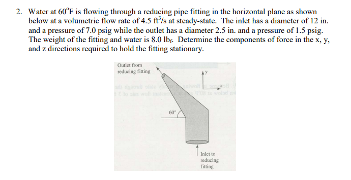 Solved Water at 60 degree F is flowing through a reducing | Chegg.com