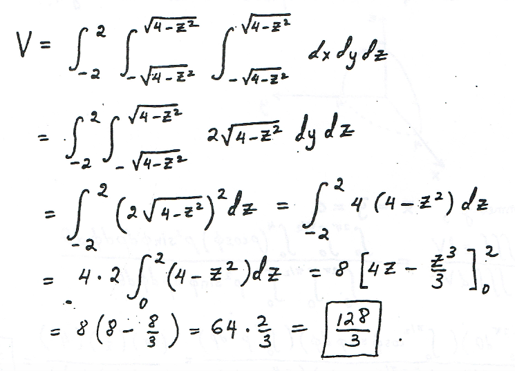 Solved I'm having trouble how to determine limits of | Chegg.com