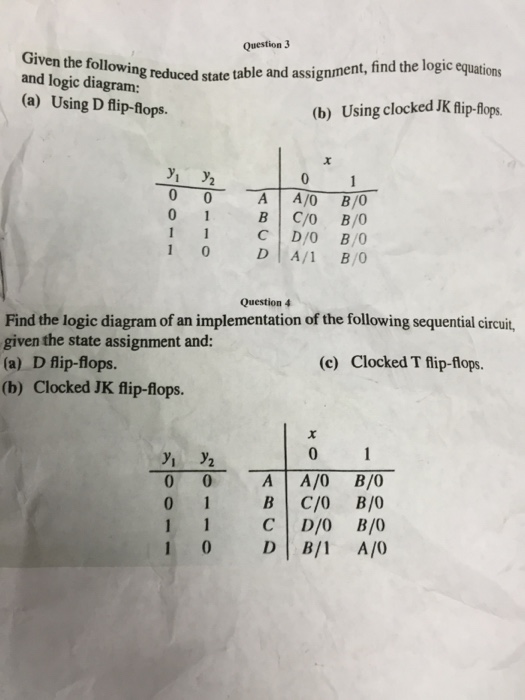 Given the following reduces state table and