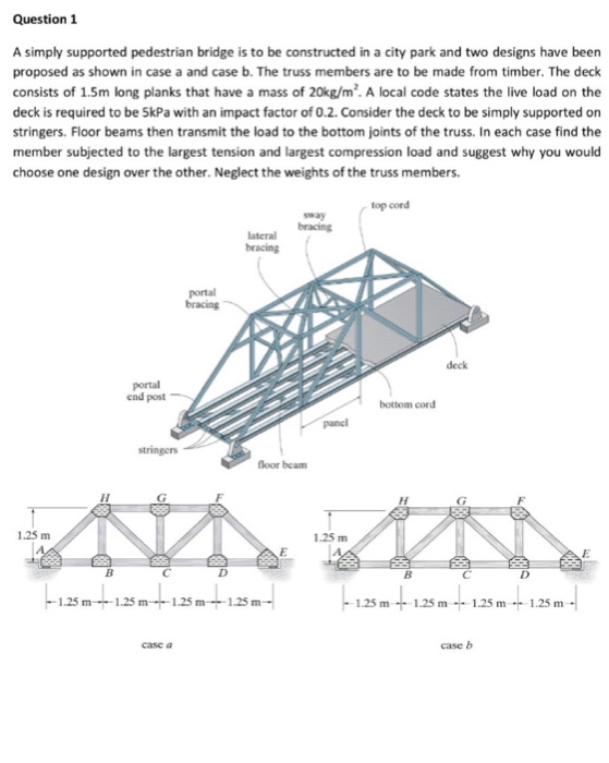 Solved A simply supported pedestrian bridge is to be | Chegg.com