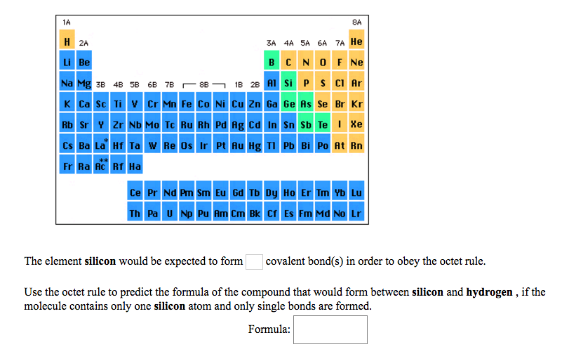 Solved 1A H 2A Li |Be 8A 3A 4A 5A 6A 7A He K Ca Sc Ti Cr Mn | Chegg.com