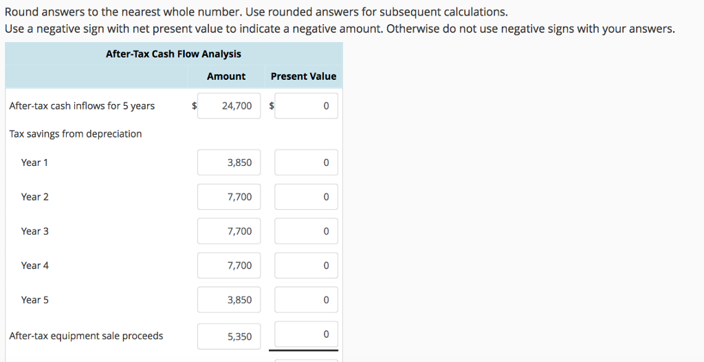 Solved Net Present Value Analysis Champion Company is