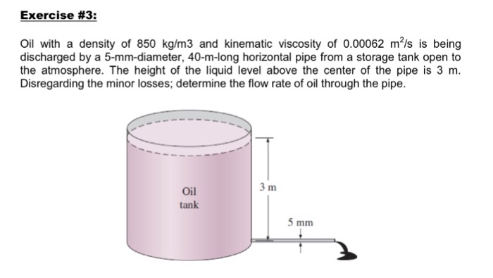 Solved Oil With A Density Of 850 Kgm3 And Kinematic 