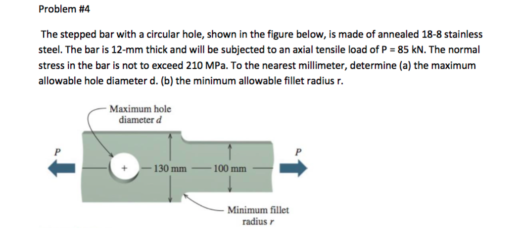 The Stepped Bar With A Circular Hole, Shown In The | Chegg.com
