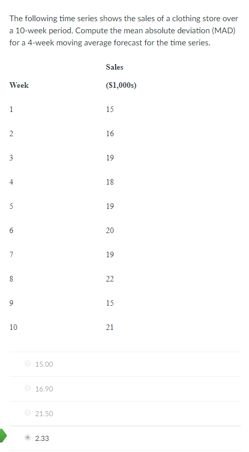Solved The following time series shows the sales of a | Chegg.com