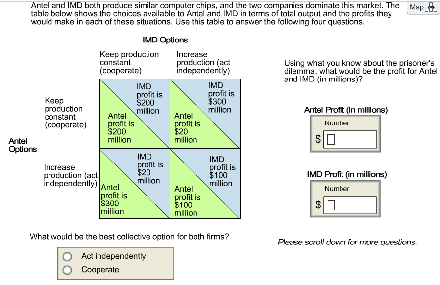 Solved Antel and IMD both produce similar computer chips,