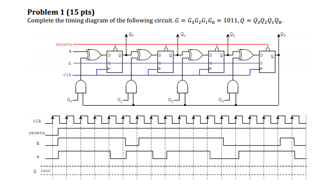 Solved Complete the timing diagram of the following circuit. | Chegg.com