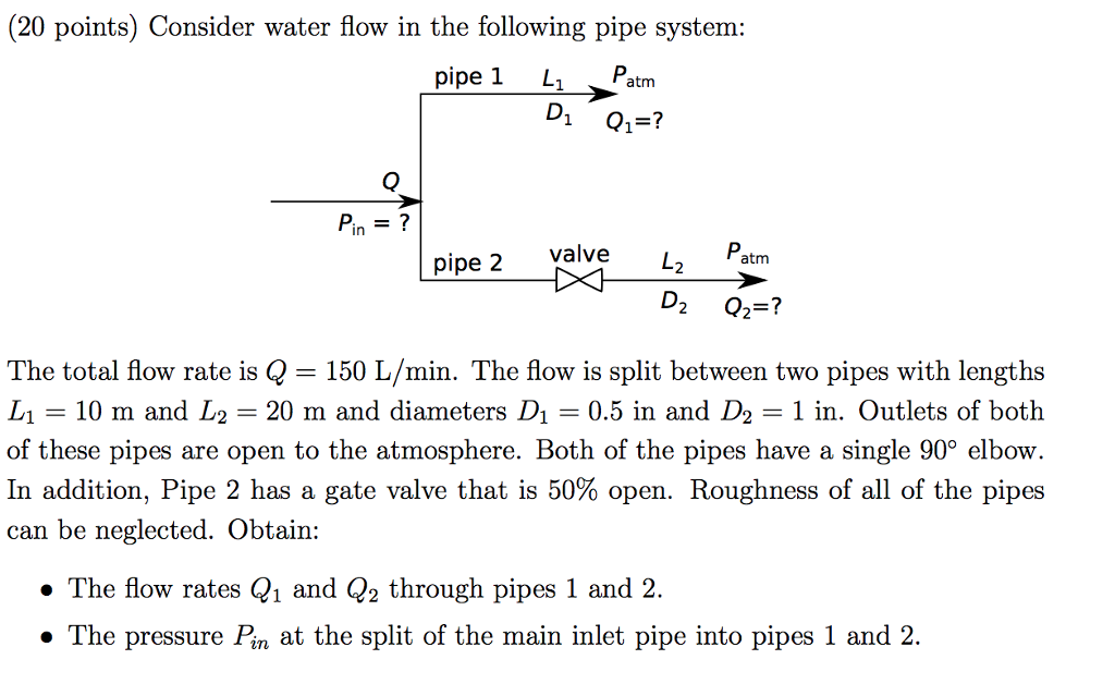 Solved Problem 596 Consider Water Flow Through The Pipe Or Cheggcom