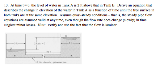 Solved 13. At time t =0, the level of water in Tank A is 2 | Chegg.com