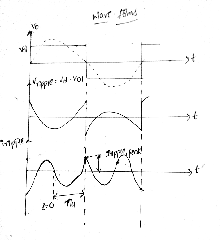 (Solved) - Consider the problem of ripple in the output current of a ...