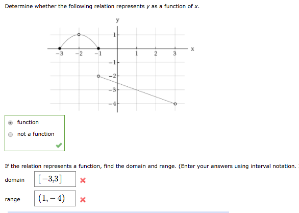 Solved Determine whether the following relation represents y | Chegg.com