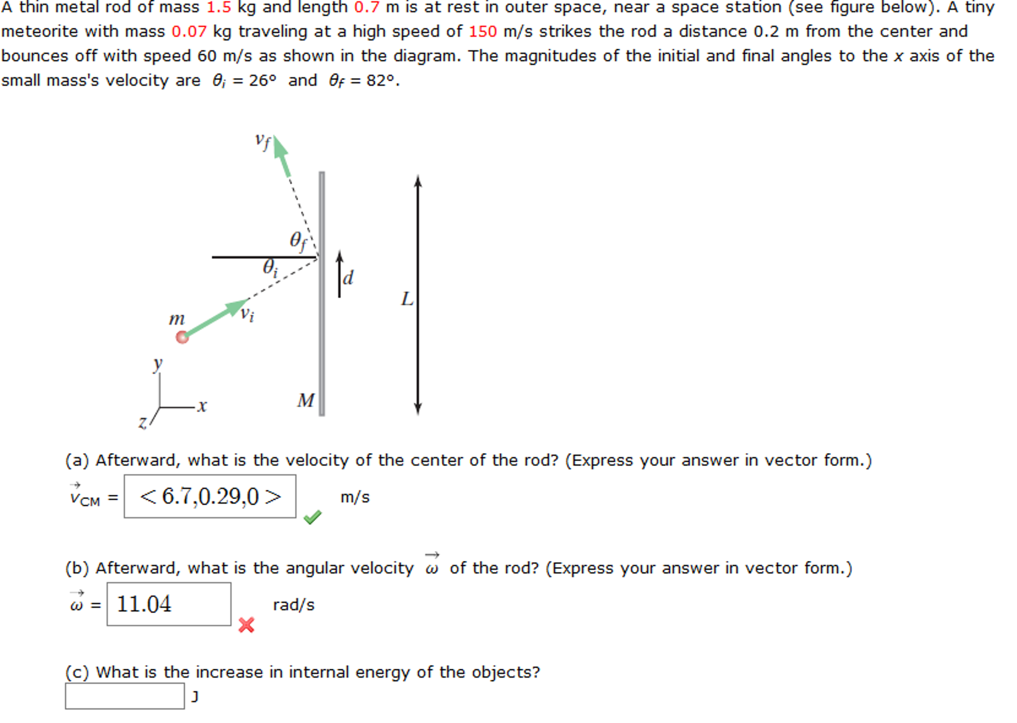 Solved A Thin Metal Rod Of Mass 1.5 Kg And Length 0.7 M Is 