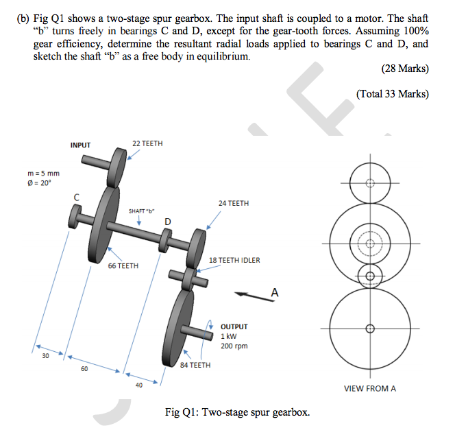 Solved Fig Q1 shows a twostage spur gearbox. The input