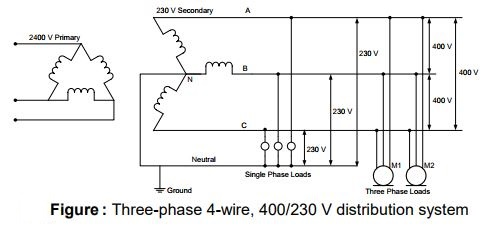 Solved The loads connected to the three-phase 4-wire, | Chegg.com