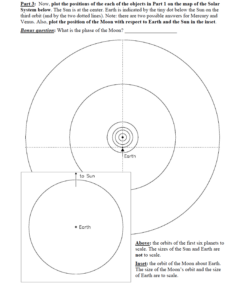 Solved Please help me with part 3. I already provide the | Chegg.com