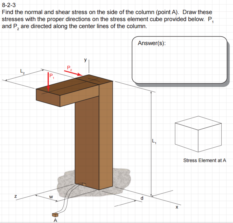 Solved 8-2-3 Find the normal and shear stress on the side of | Chegg.com