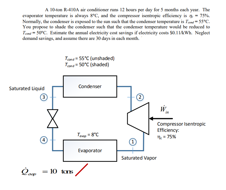 Solved A 10ton R410A air conditioner runs 12 hours per day
