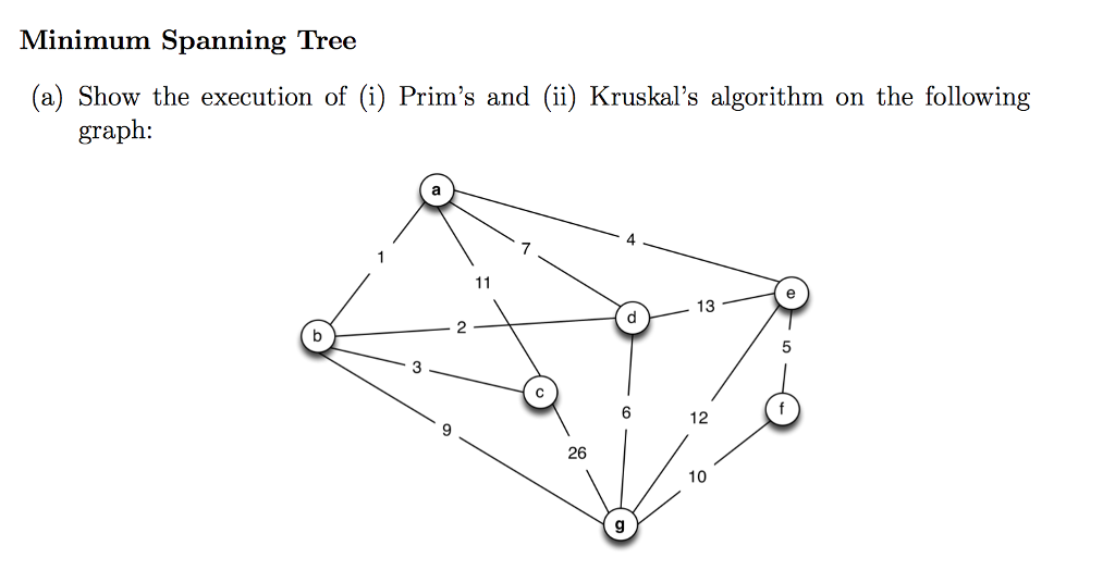 Solved Minimum Spanning Tree (a) Show the execution of (i) | Chegg.com