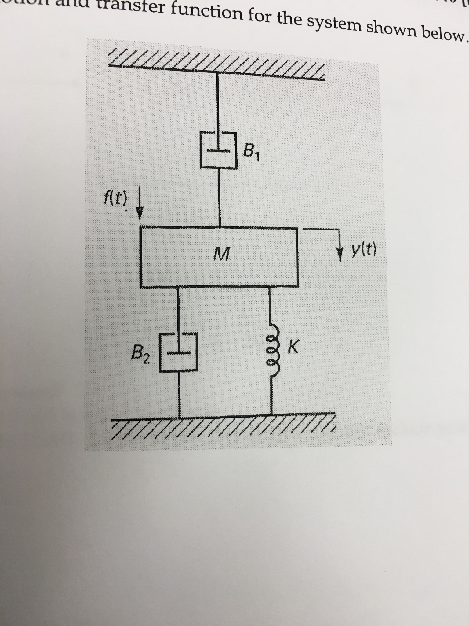 Motion System Transfer Function Example Solved derive the equation of motion and transfer function | Chegg.com