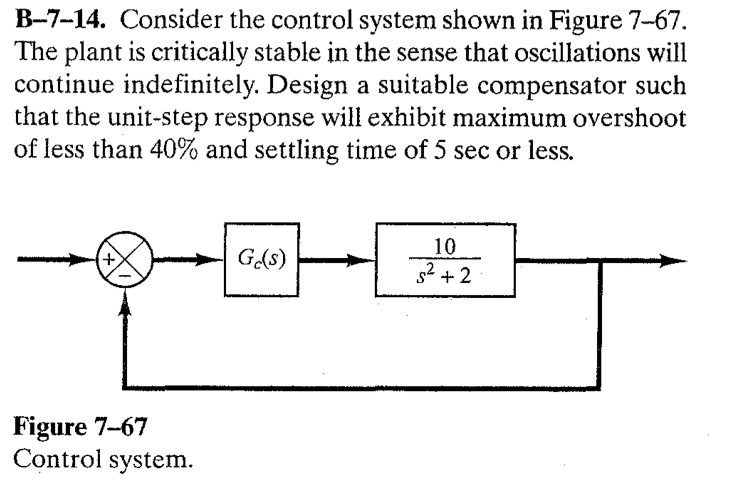 Consider the control system shown in Figure 7-67. The | Chegg.com