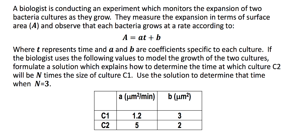 Solved A Biologist Is Conducting An Experiment Which | Chegg.com