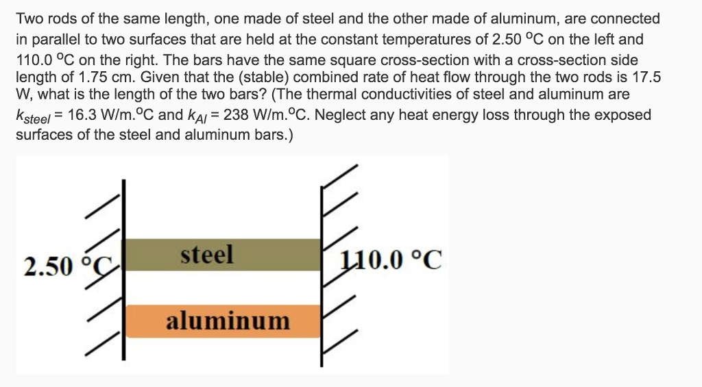 Solved Two rods of the same length, one made of steel and | Chegg.com