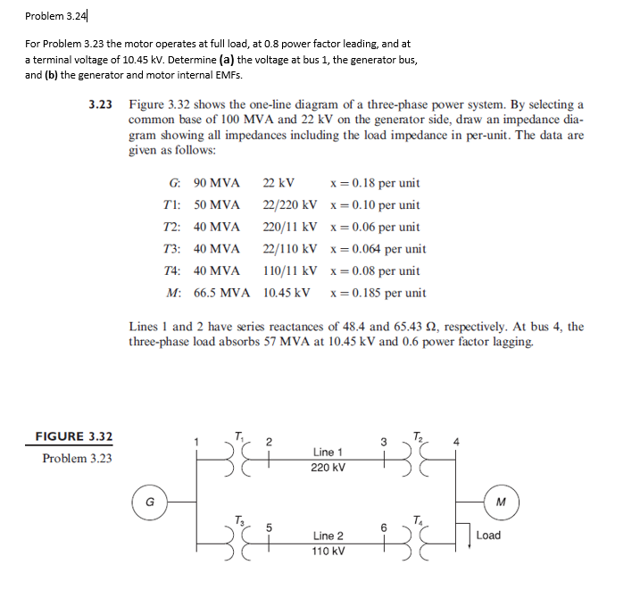 Solved I only need the solution of problem 3.24. (make sure | Chegg.com