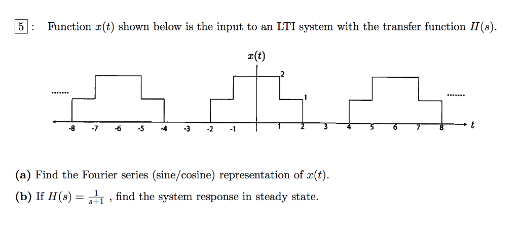 Solved 5 : Function x(t) shown below is the input to an LTI | Chegg.com