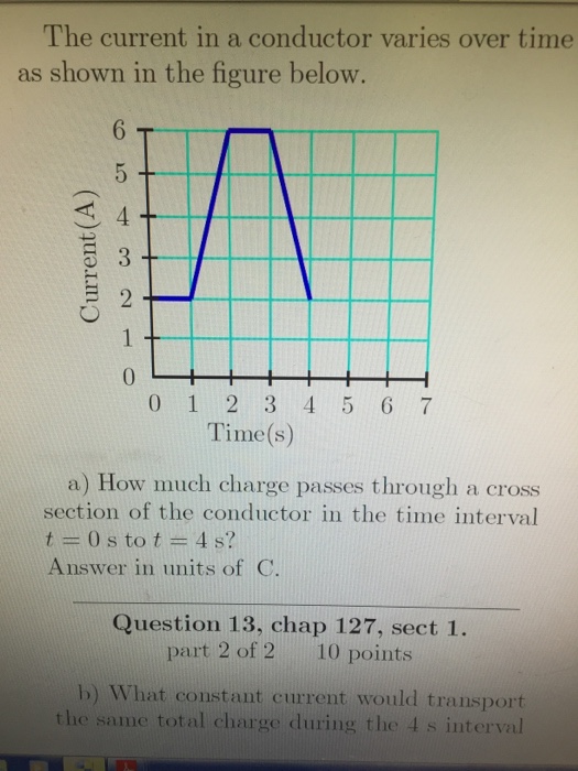 Solved The current in a conductor varies over time as shown | Chegg.com
