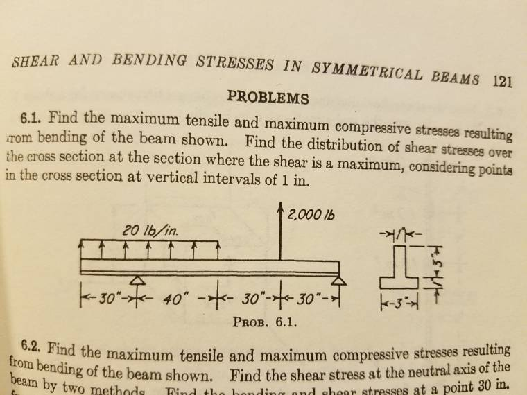 Solved Find the maximum tensile and maximum compressive | Chegg.com