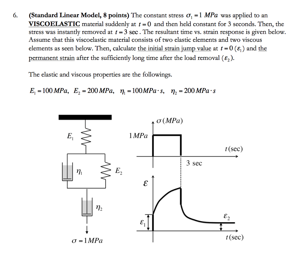 Solved (Standard Linear Model, 8 points) The constant stress