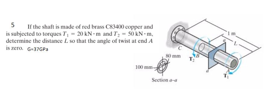 Solved 5 If the shaft is made of red brass C83400 copper and | Chegg.com