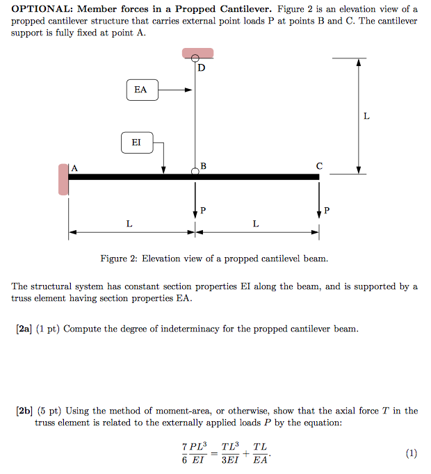 Solved OPTIONAL Member forces in a Propped Cantilever.