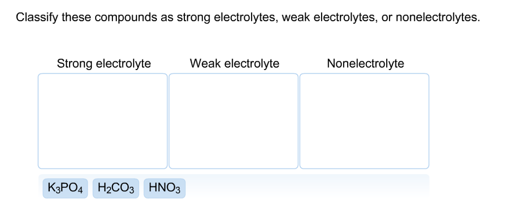 Solved Classify these compounds as strong electrolytes, weak | Chegg.com