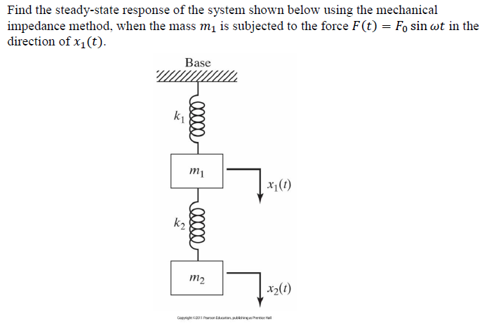 Solved A Find The Steady State Response Of The System Shown Or Cheggcom