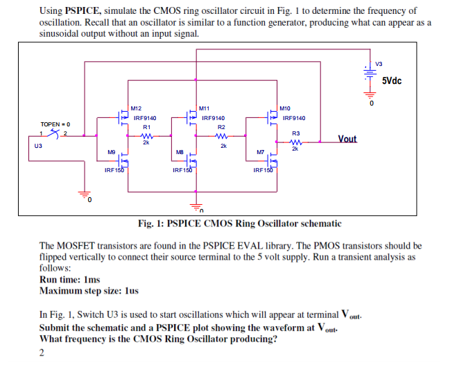 Using PSPICE, simulate the CMOS ring oscillator