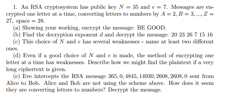 letters for rsa cryptext