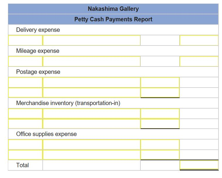 learning factory petty cash form learning factory petty cash form