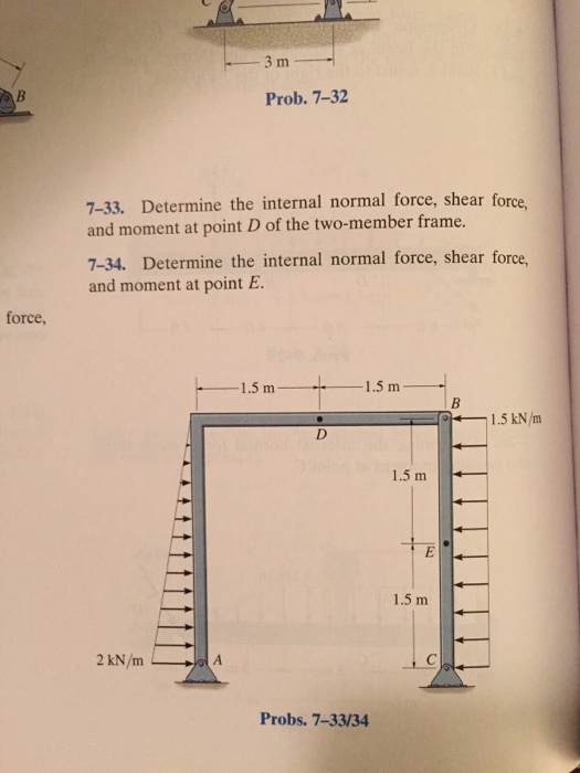 Solved Determine the internal normal force, shear force, and | Chegg.com
