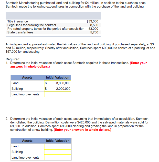 Solved Samtech Manufacturing purchased land and building for