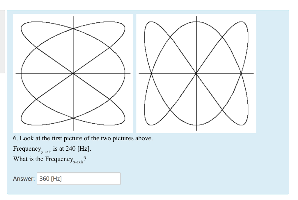 Solved Hello. I need help for a couple of post lab questions | Chegg.com
