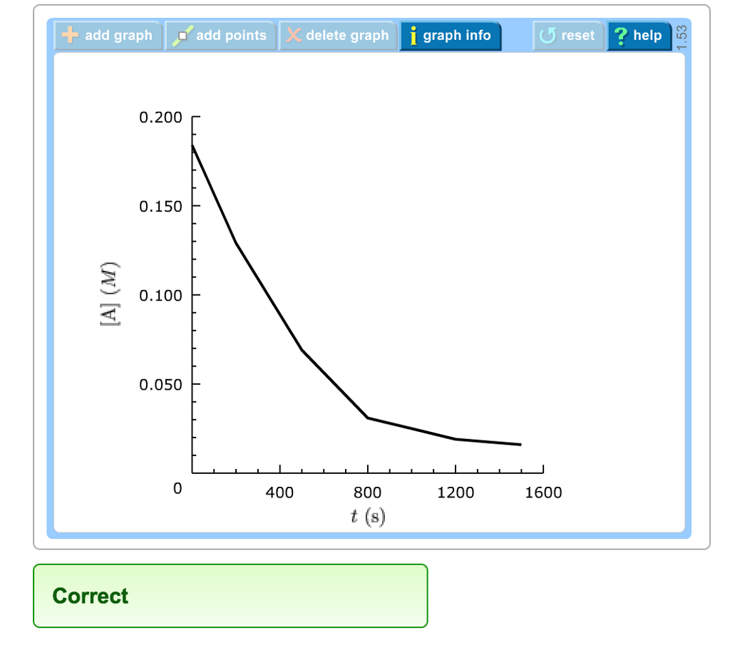 define a average rate of reaction b instantaneous rate of reaction