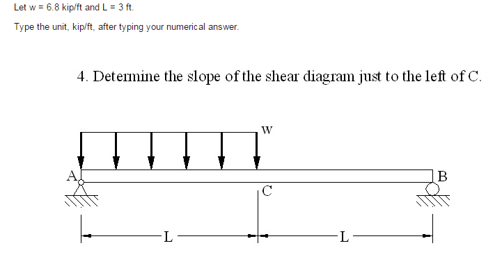 Solved Let w = 6.8kip/ft and L = 3ft. Type the unit, kip/ft, | Chegg.com