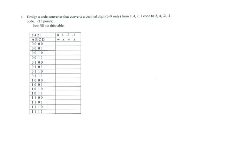 solved-design-a-code-converter-that-converts-a-decimal-digit-chegg