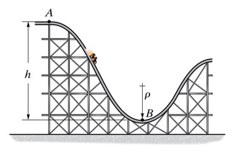 Solved Determine the required height h of the roller coaster | Chegg.com