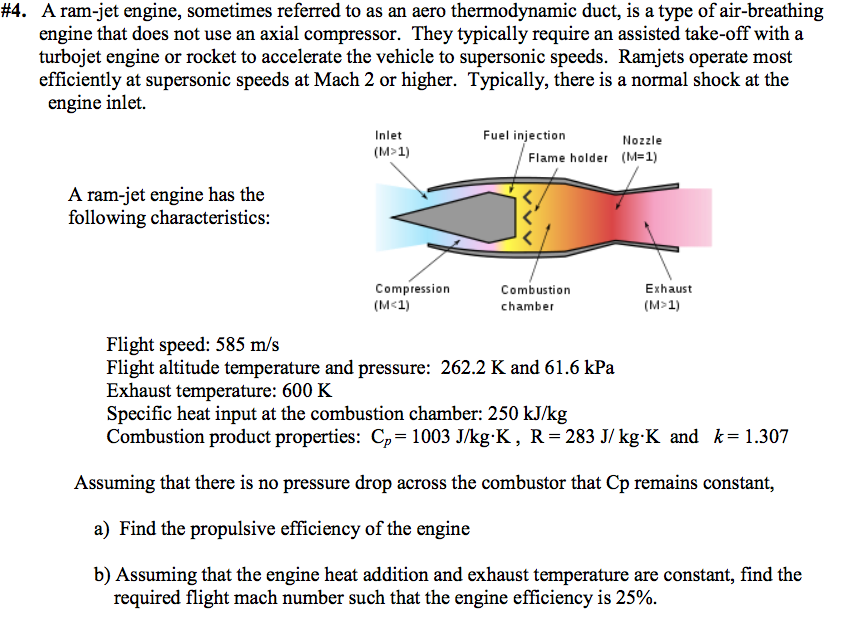 #4. A ram-et engine, sometimes referred to as an aero | Chegg.com