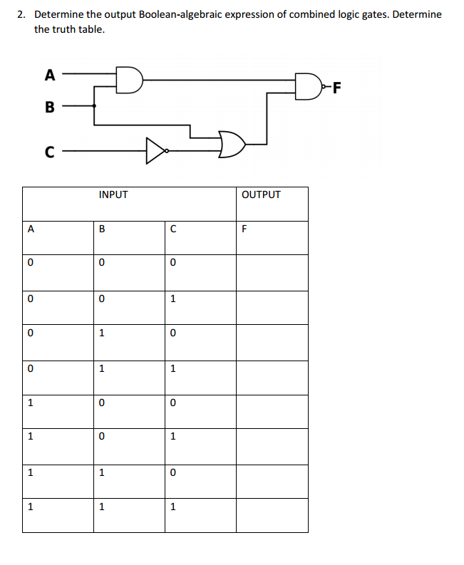 Solved Determine the output Boolean-algebraic expression of | Chegg.com